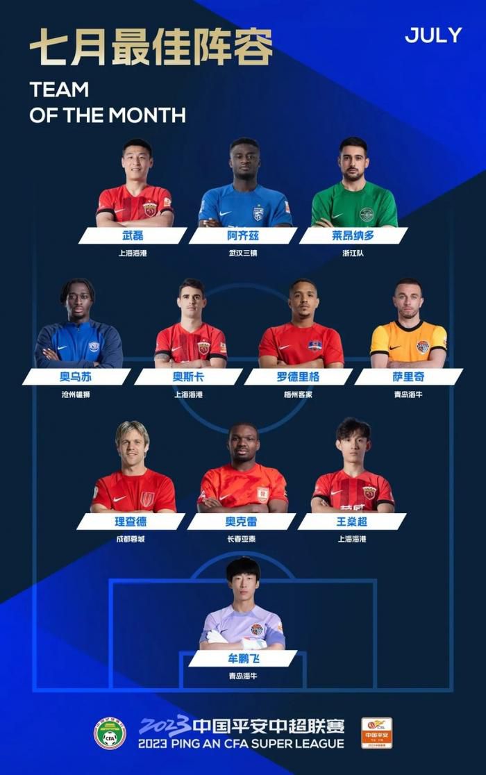 厄德高表示：“我们又一次变得坚强起来了，上半场很精彩，我们进了两个球，控制了场上的一切。